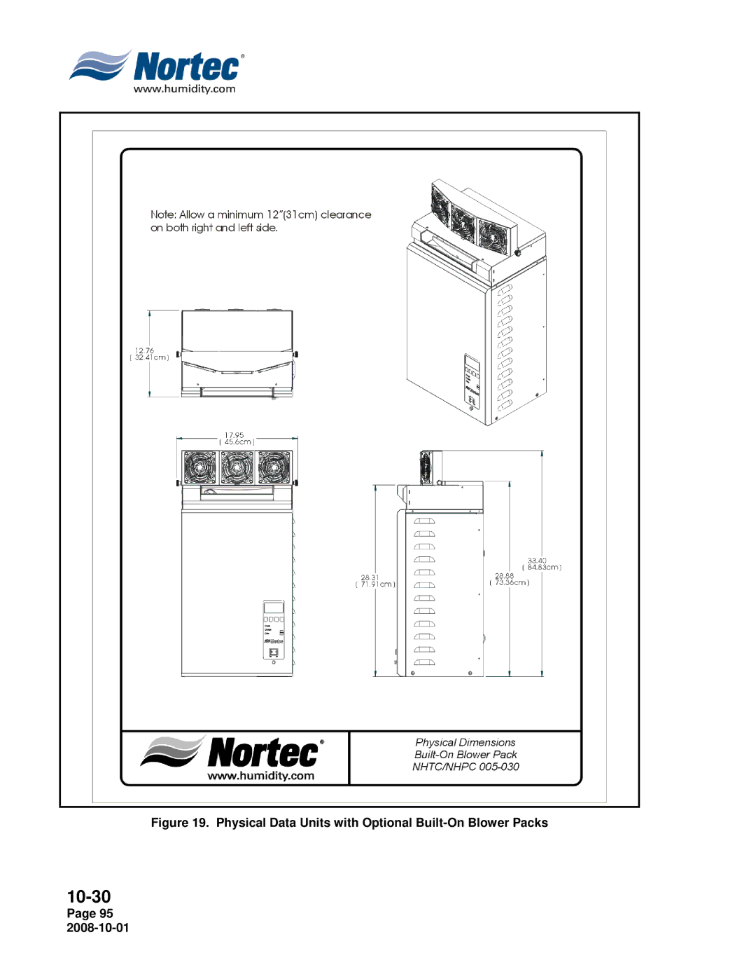 Nortec NHTC, NHPC manual Physical Data Units with Optional Built-On Blower Packs 