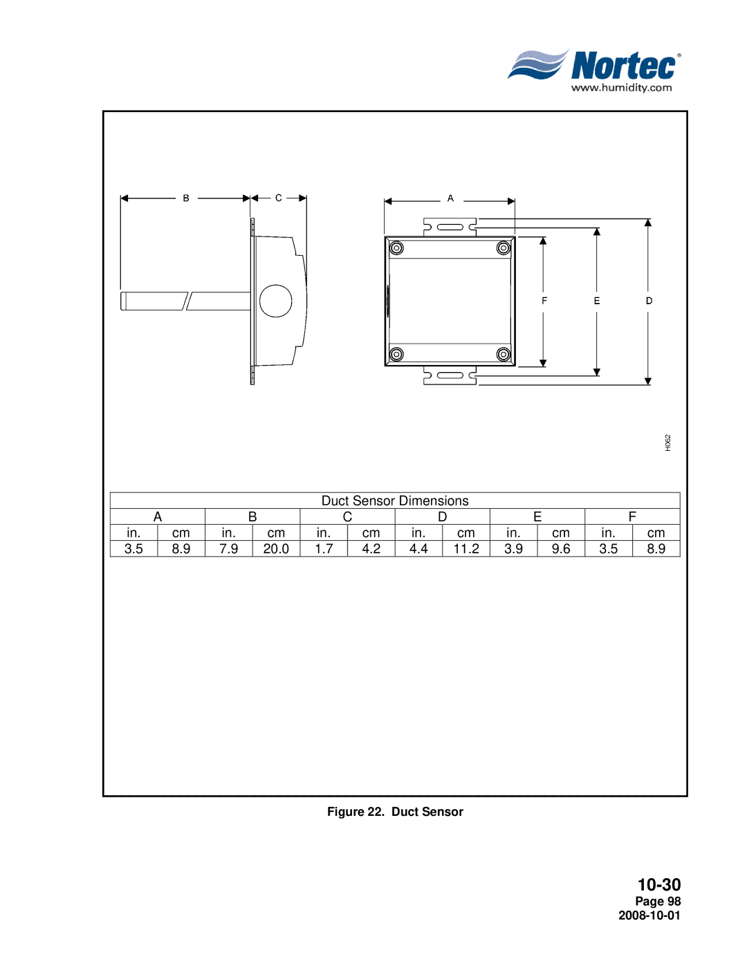 Nortec NHPC, NHTC manual Duct Sensor Dimensions 20.0 11.2 