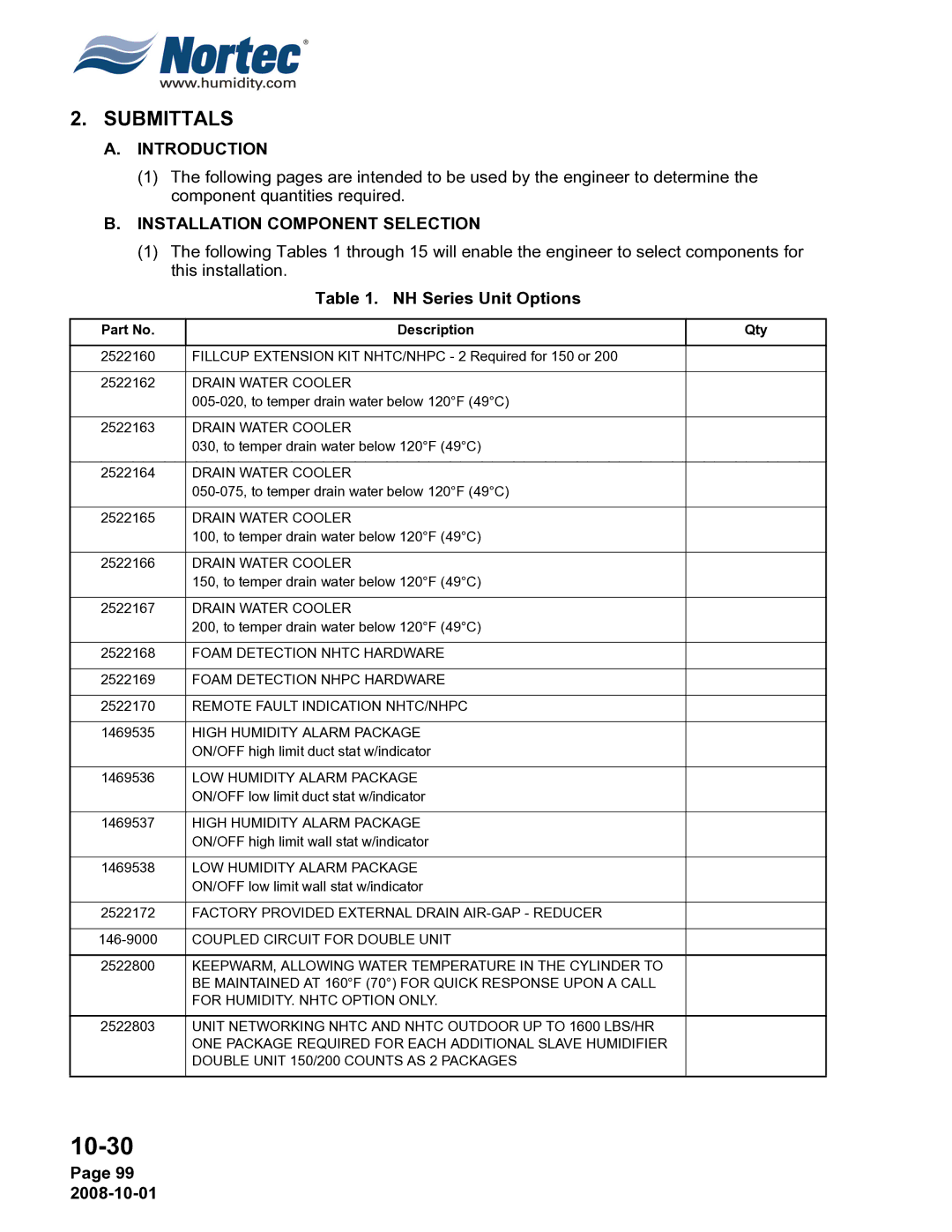 Nortec NHTC, NHPC manual Installation Component Selection, NH Series Unit Options, Description Qty 