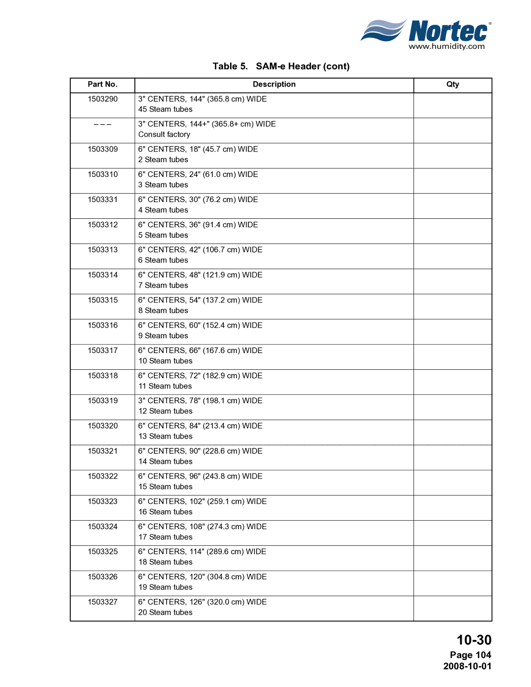 Nortec NHPC, NHTC manual 104 