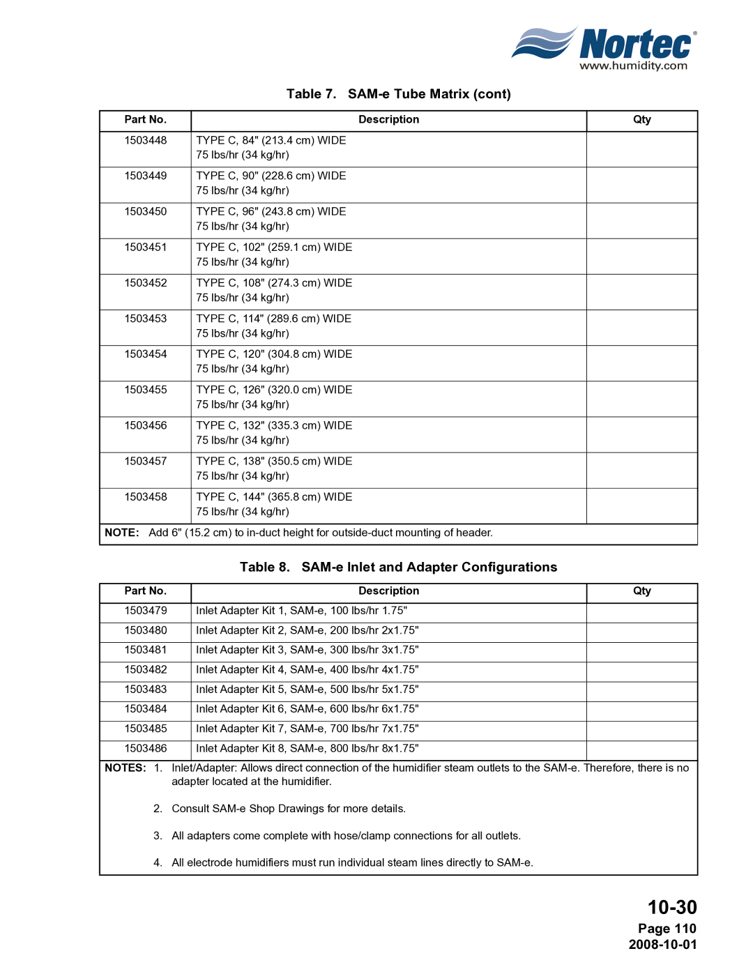 Nortec NHPC, NHTC manual SAM-e Inlet and Adapter Configurations, 110 