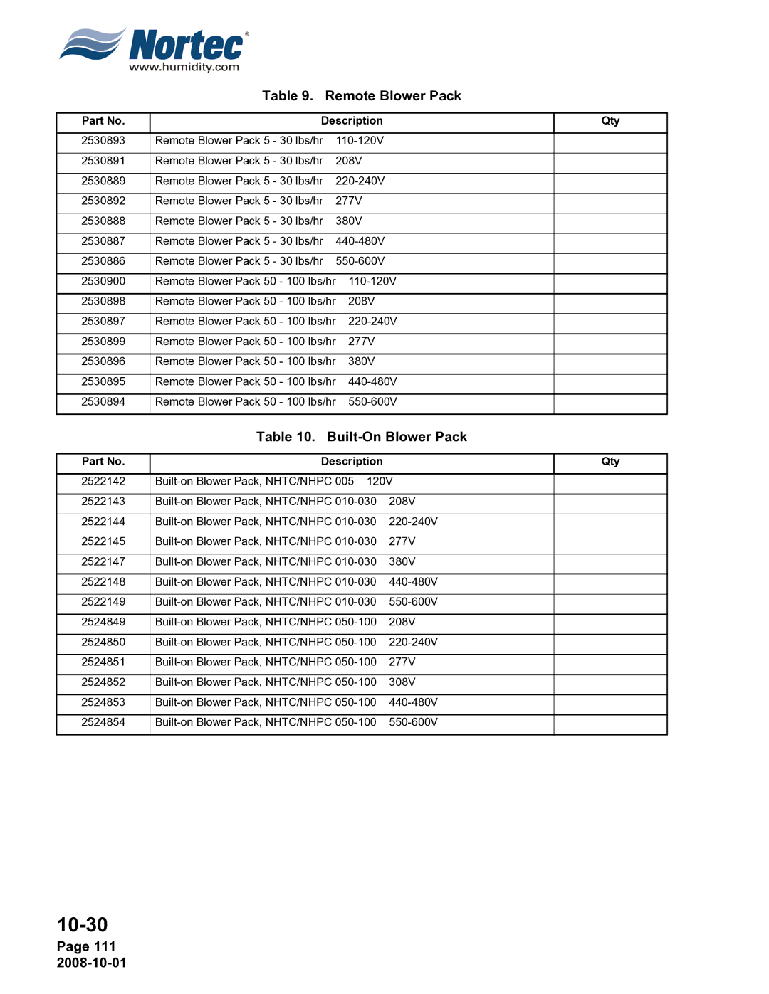 Nortec NHTC, NHPC manual Remote Blower Pack, 111 