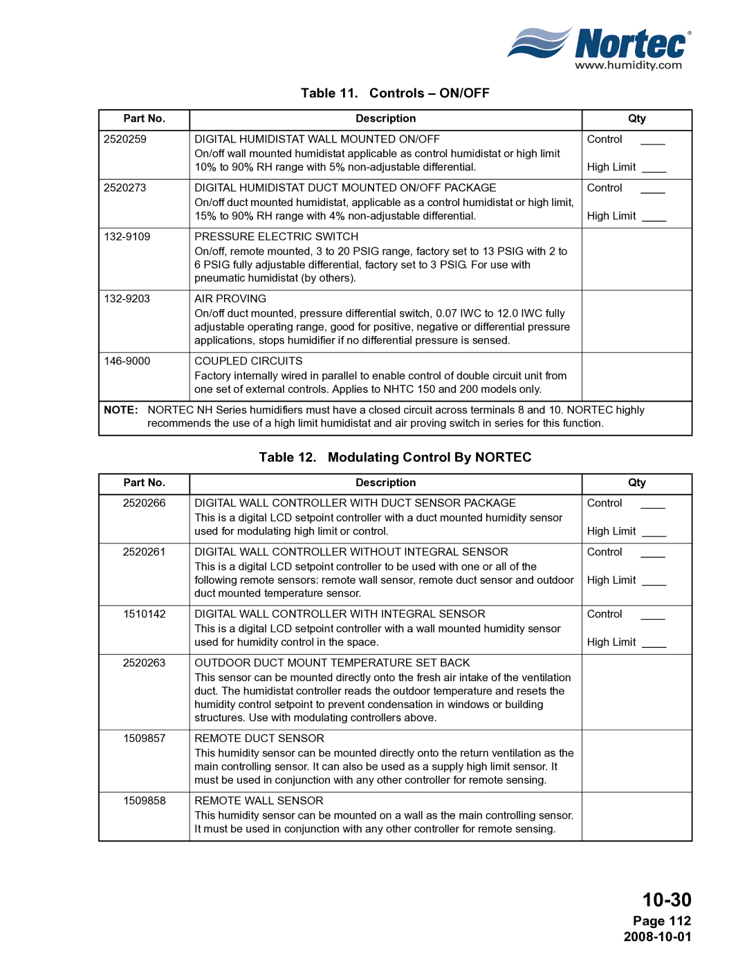 Nortec NHPC, NHTC manual Controls ON/OFF, Modulating Control By Nortec, 112 