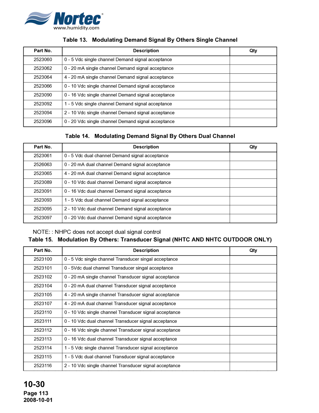Nortec NHTC, NHPC Modulating Demand Signal By Others Single Channel, Modulating Demand Signal By Others Dual Channel, 113 