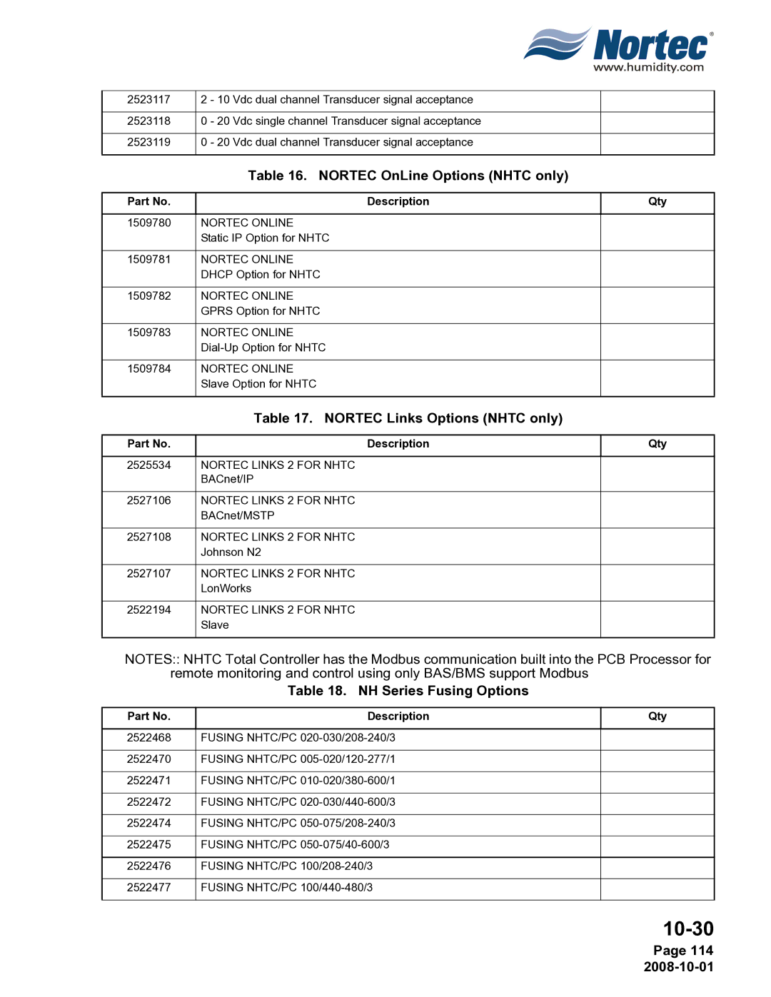 Nortec NHPC, NHTC manual Nortec OnLine Options Nhtc only, Nortec Links Options Nhtc only, NH Series Fusing Options, 114 