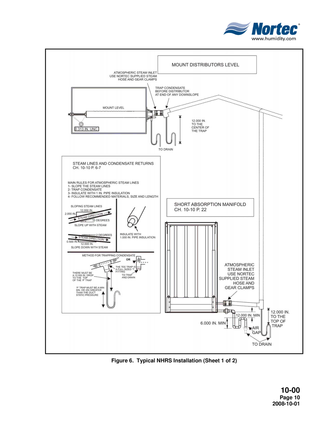 Nortec NHPC, NHTC manual Typical Nhrs Installation Sheet 1 