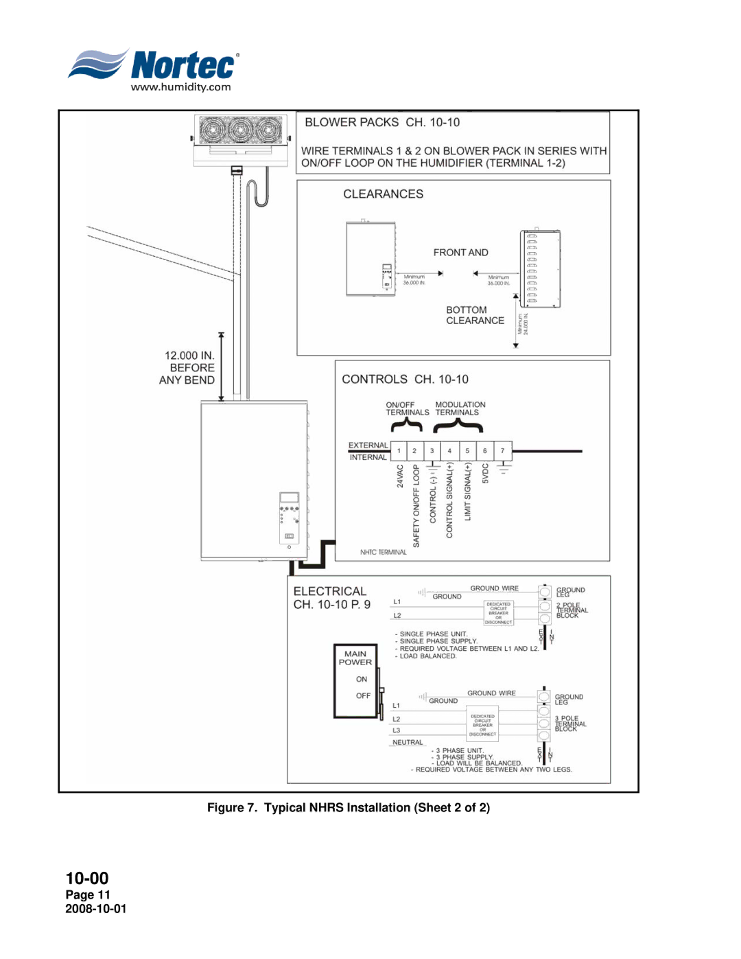 Nortec NHTC, NHPC manual Typical Nhrs Installation Sheet 2 