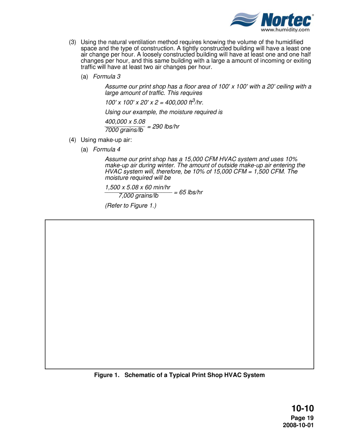 Nortec NHTC, NHPC manual Schematic of a Typical Print Shop Hvac System 