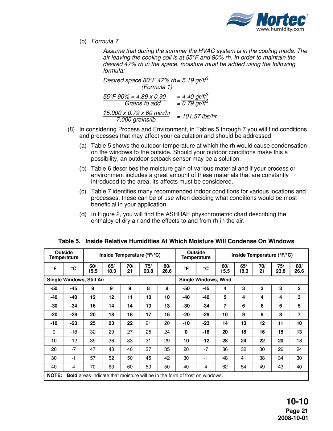 Nortec NHTC, NHPC manual Outside Inside Temperature F/C, 18.3 23.8, Single Windows, Still Air Single Windows, Wind 