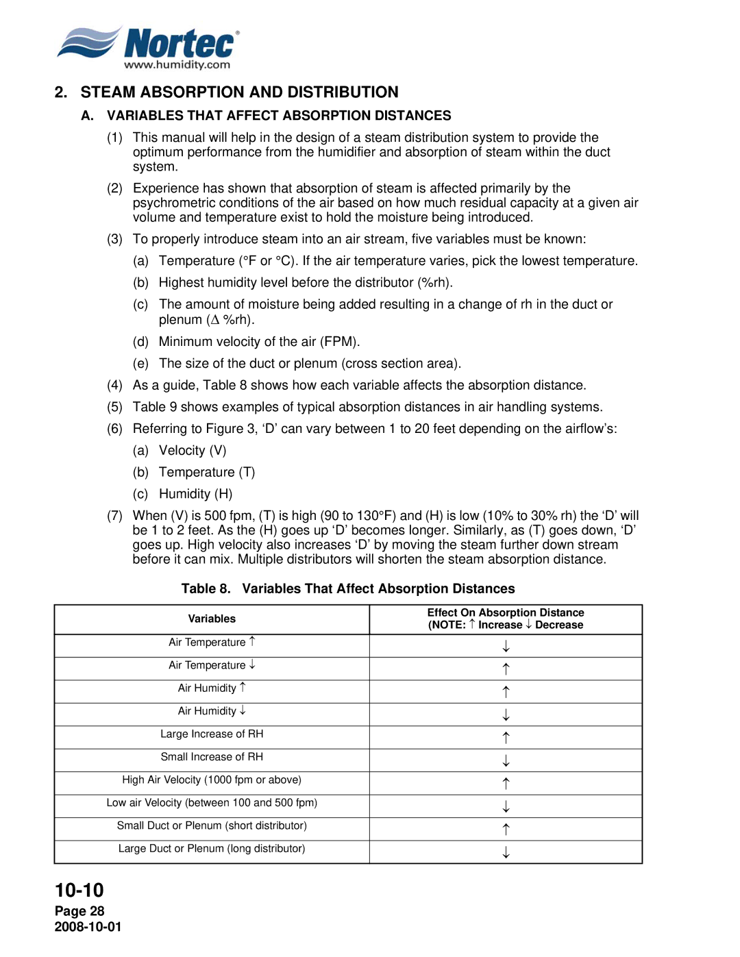 Nortec NHPC, NHTC manual Variables That Affect Absorption Distances, Variables Effect On Absorption Distance 