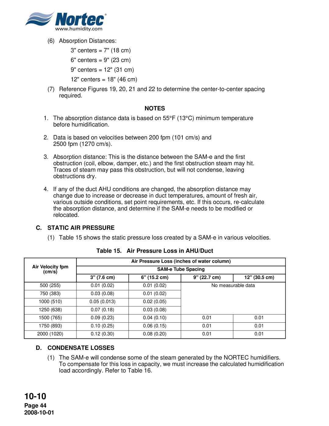 Nortec NHPC, NHTC manual Static AIR Pressure, Air Pressure Loss in AHU/Duct, Condensate Losses, 6 cm 