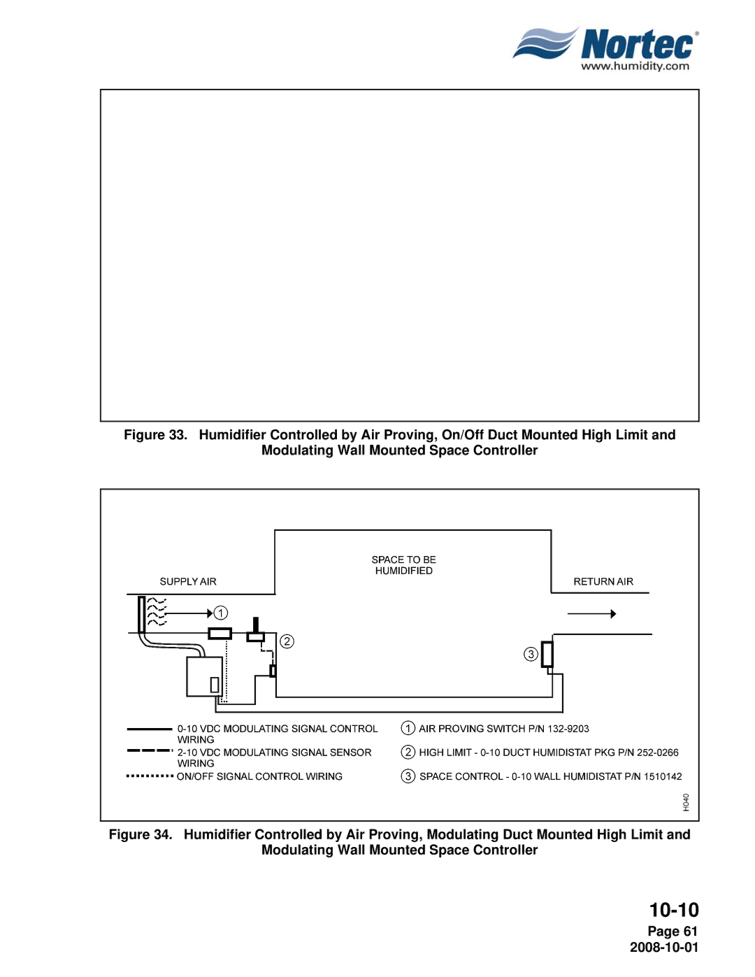 Nortec NHTC, NHPC manual 10-10 