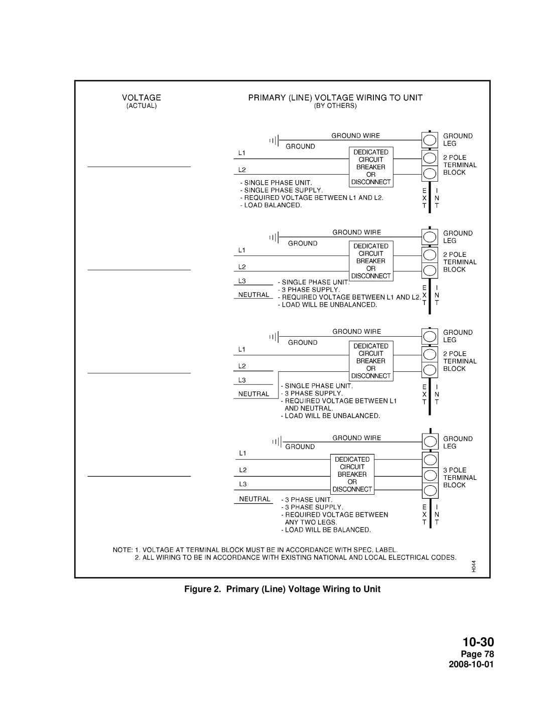 Nortec NHPC, NHTC manual Primary Line Voltage Wiring to Unit 