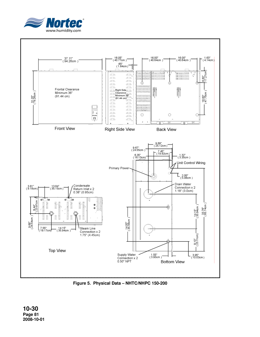 Nortec NHTC, NHPC manual 10-30 