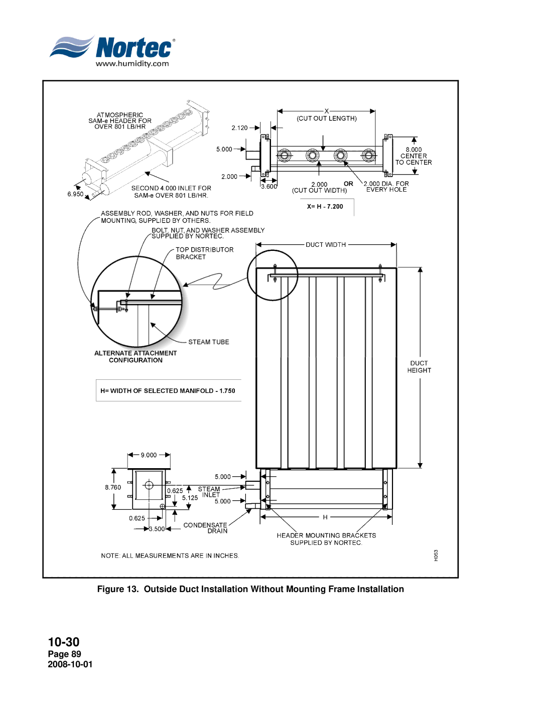 Nortec NHTC, NHPC manual 10-30 