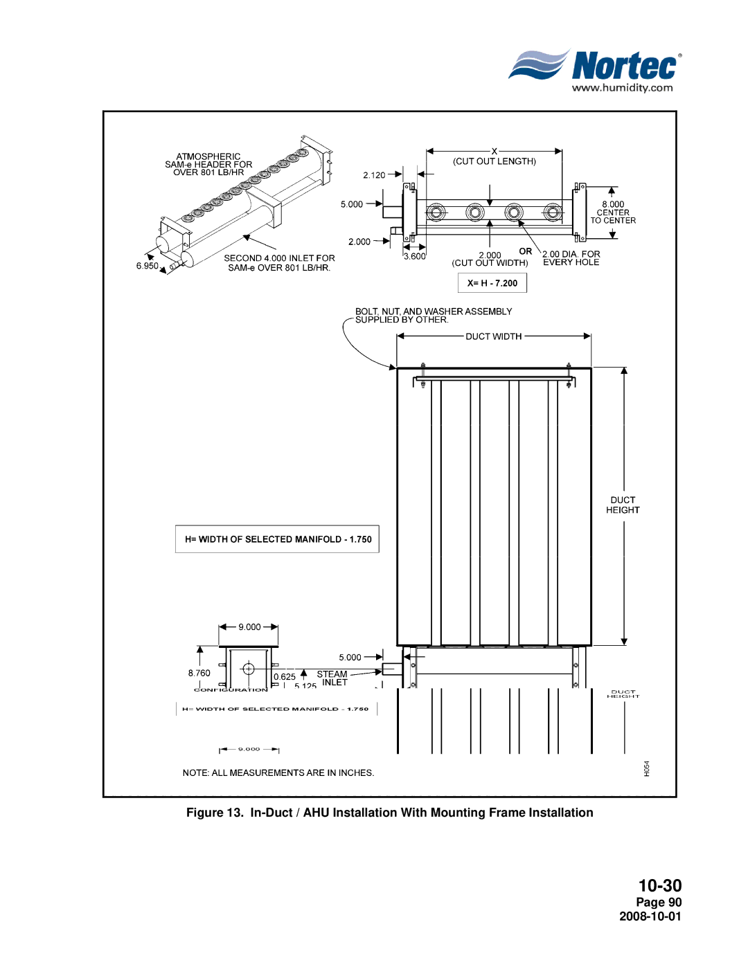 Nortec NHPC, NHTC manual 10-30 