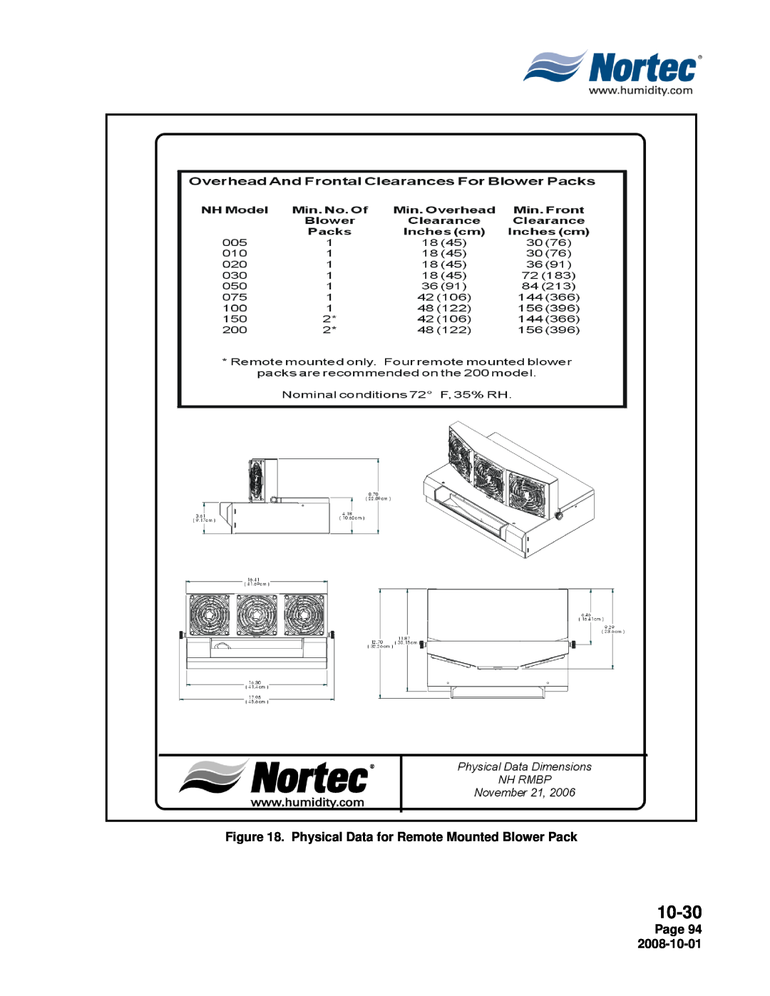 Nortec NHPC, NHTC manual 10-30, Page 94 