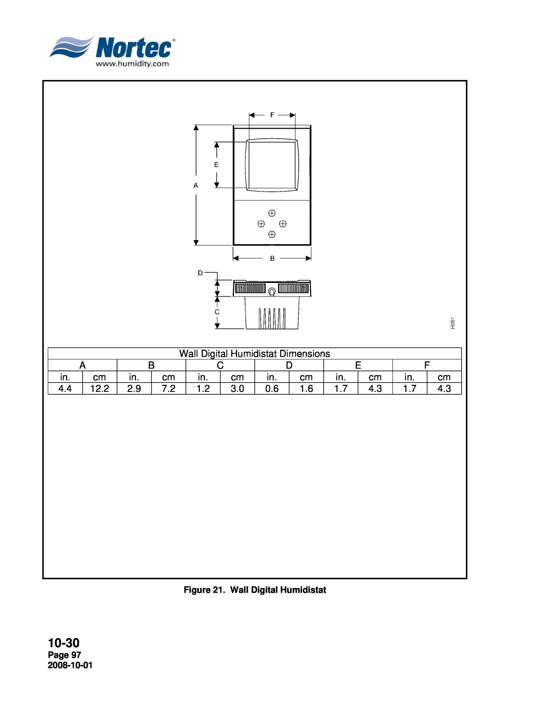 Nortec NHTC, NHPC manual 10-30, Wall Digital Humidistat Dimensions 
