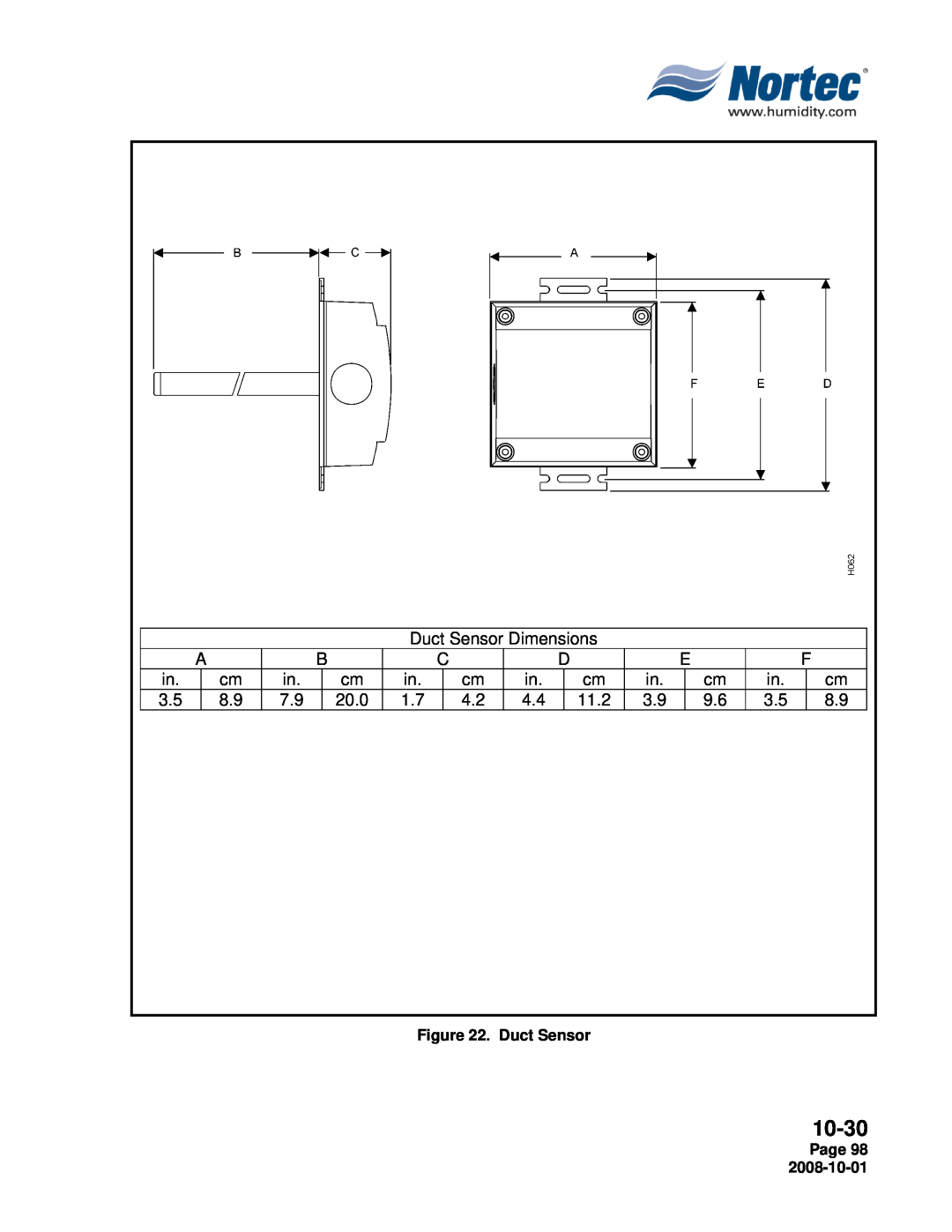 Nortec NHPC, NHTC manual 10-30, Duct Sensor Dimensions 