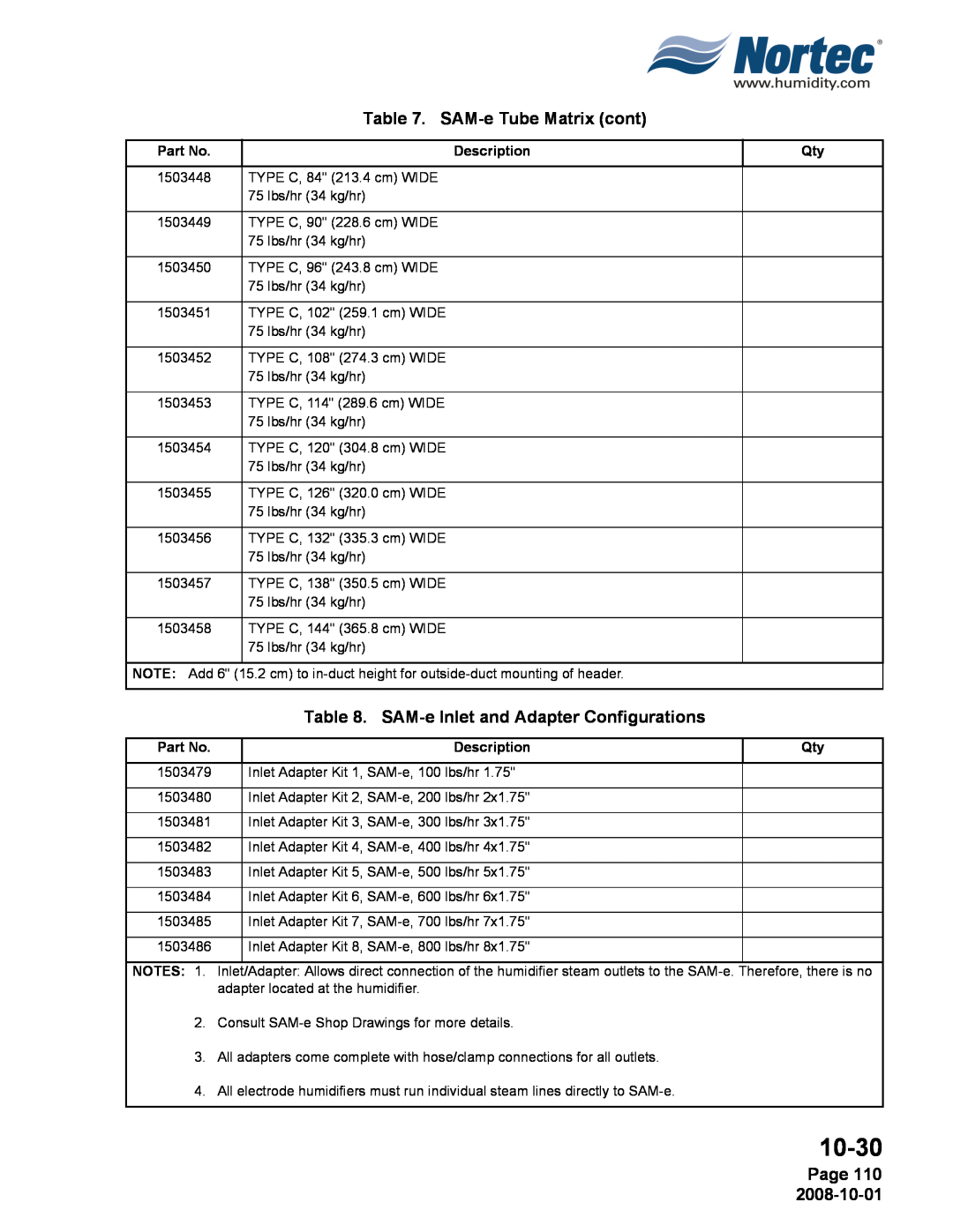 Nortec NHPC, NHTC manual 10-30, SAM-eTube Matrix cont, SAM-eInlet and Adapter Configurations, Page 110 