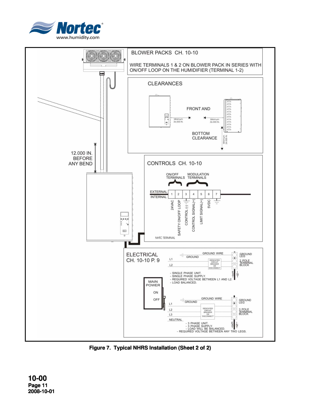 Nortec NHTC, NHPC manual 10-00, Typical NHRS Installation Sheet 2 of, Page 11 