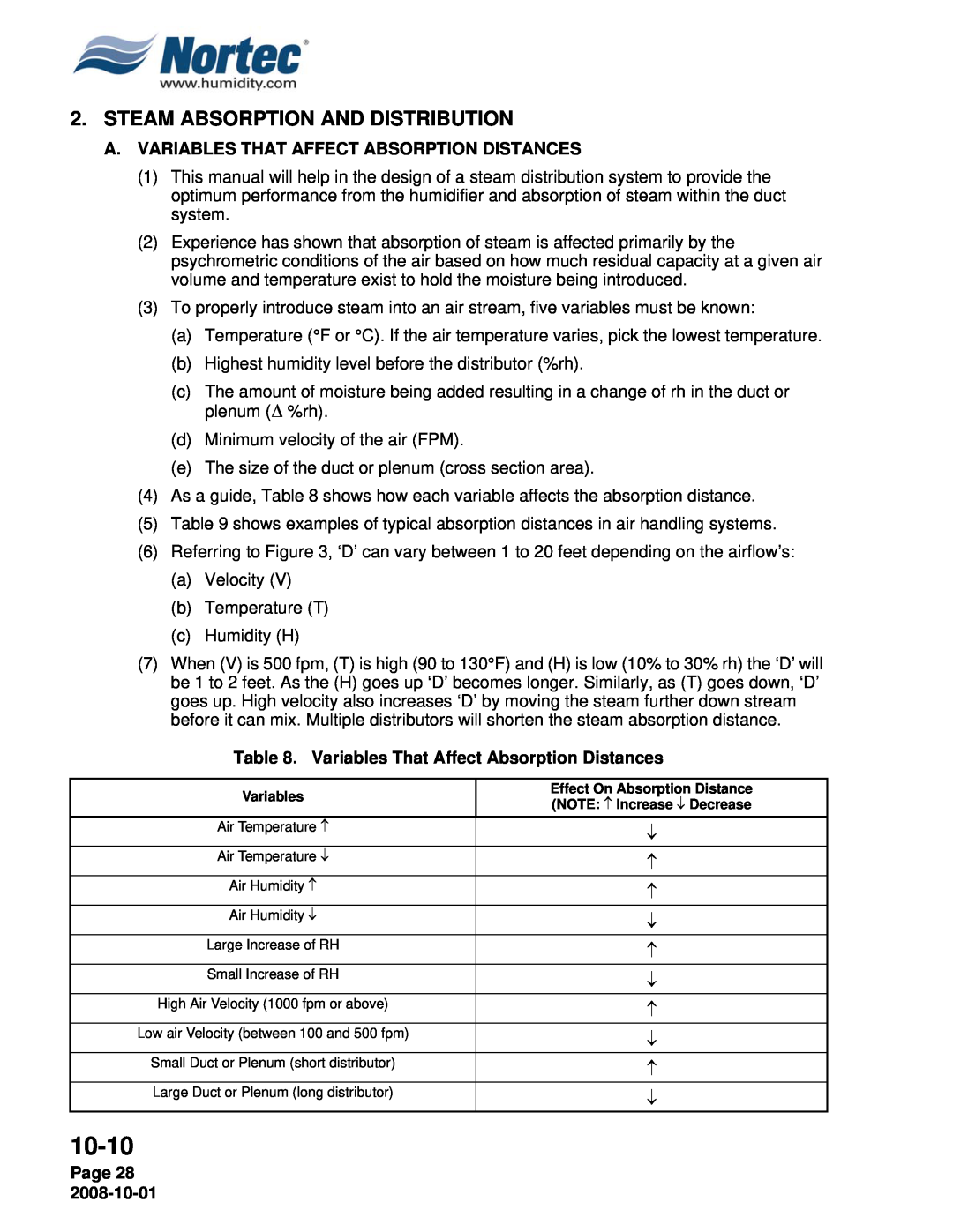 Nortec NHPC, NHTC manual Steam Absorption And Distribution, 10-10, A.Variables That Affect Absorption Distances, Page 28 