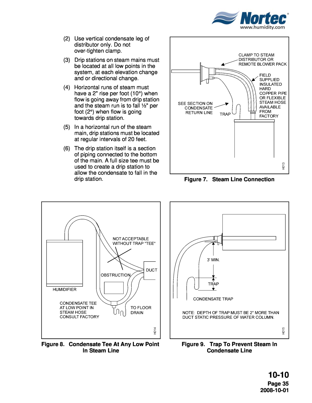 Nortec NHTC, NHPC 10-10, Condensate Tee At Any Low Point, In Steam Line, Steam Line Connection, Trap To Prevent Steam In 