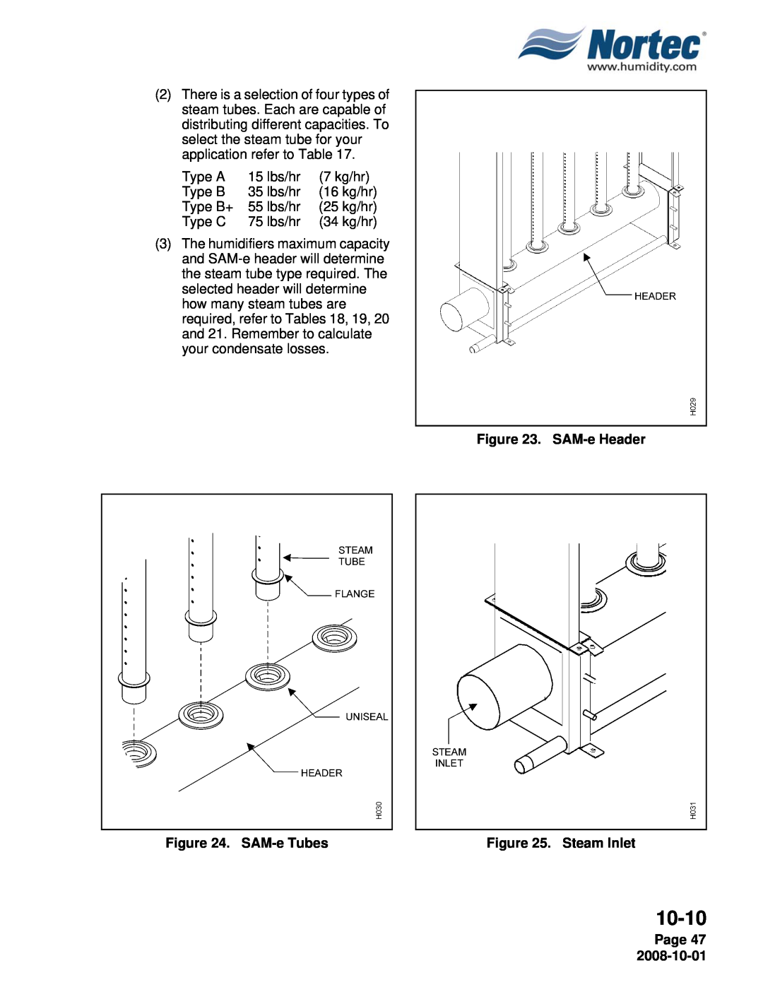 Nortec NHTC, NHPC manual 10-10, SAM-eHeader, SAM-eTubes, Steam Inlet, Page 