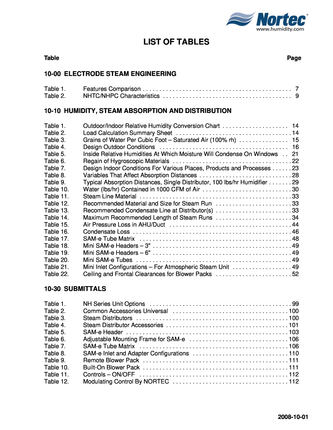 Nortec NHTC, NHPC List Of Tables, 10-00ELECTRODE STEAM ENGINEERING, 10-10HUMIDITY, STEAM ABSORPTION AND DISTRIBUTION, Page 