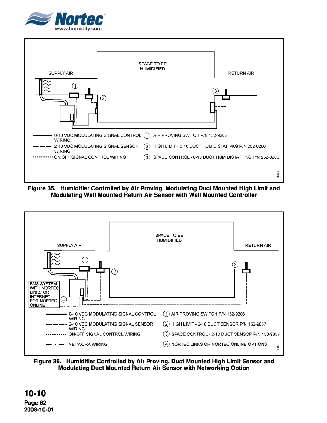 Nortec NHPC, NHTC manual 10-10, Page 62 