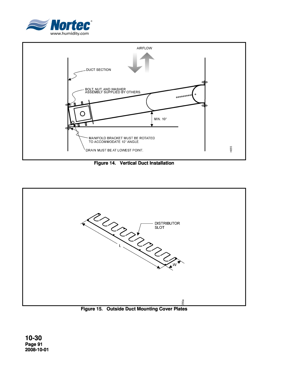 Nortec NHTC, NHPC manual 10-30, Vertical Duct Installation, Outside Duct Mounting Cover Plates, Page 91 