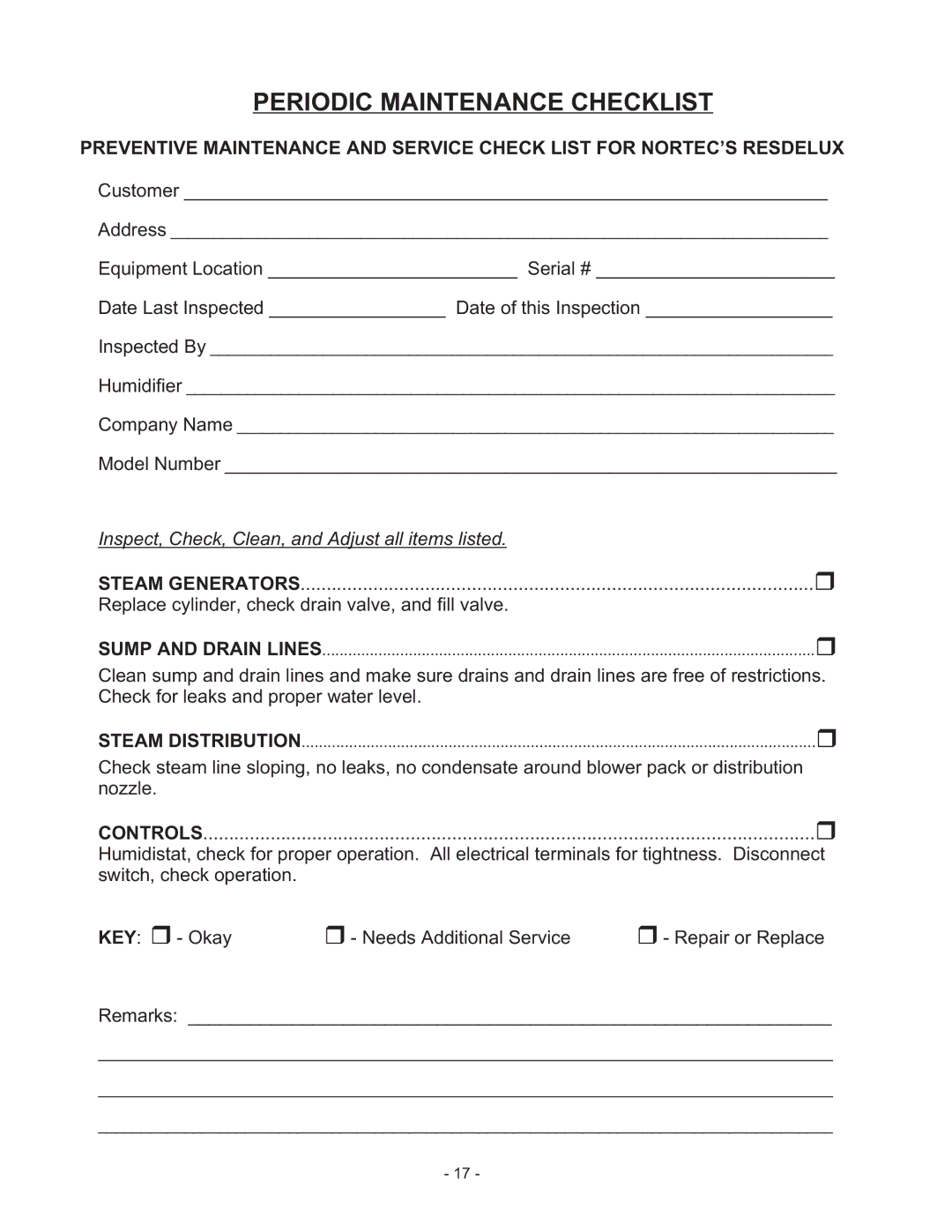 Nortec RESDELUX manual Periodic Maintenance Checklist, Inspect, Check, Clean, and Adjust all items listed 