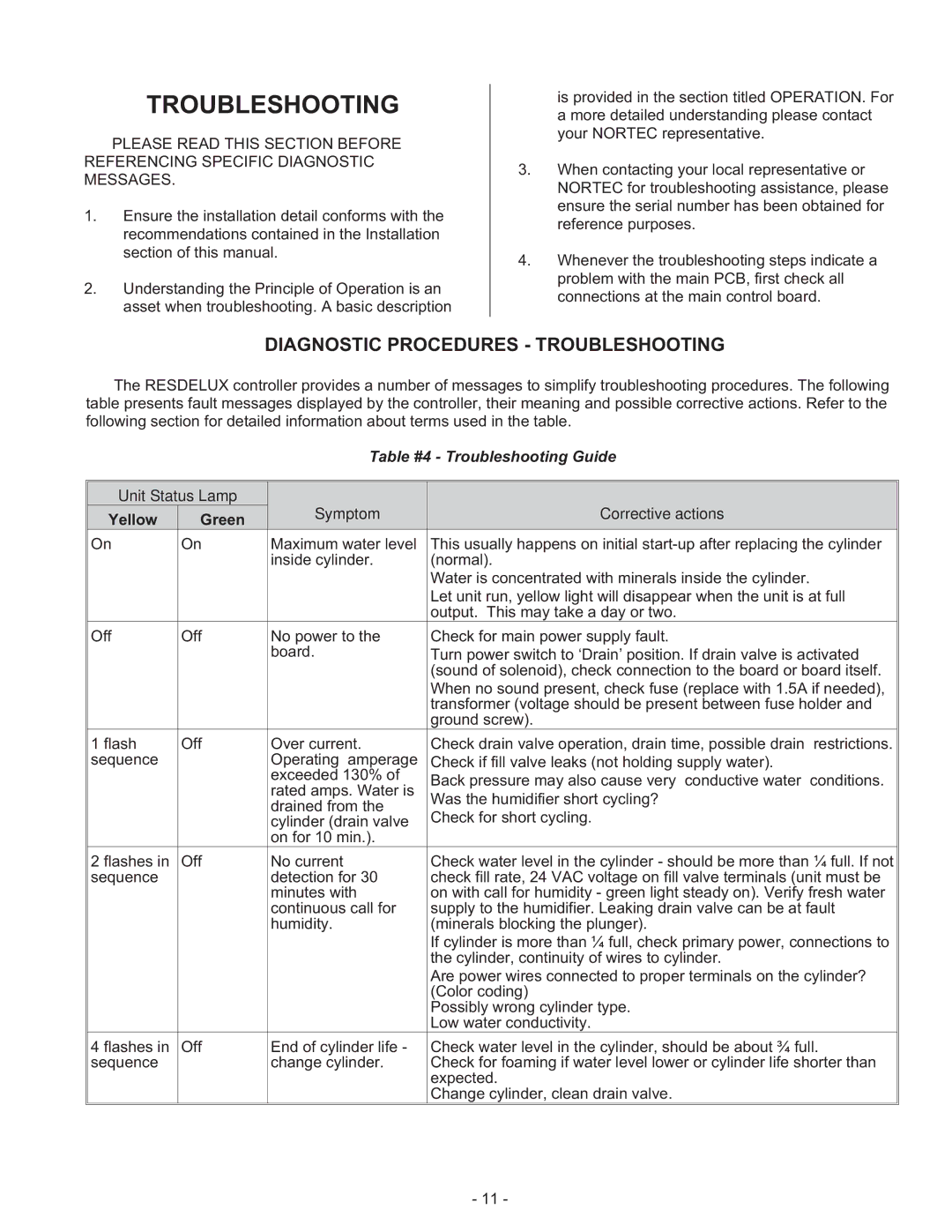 Nortec Steam Humidifiers manual Diagnostic Procedures Troubleshooting 