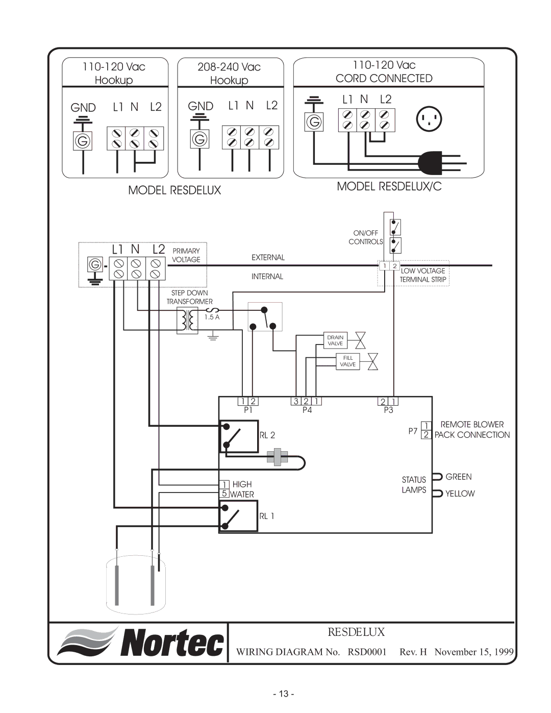 Nortec Steam Humidifiers manual L1 N 