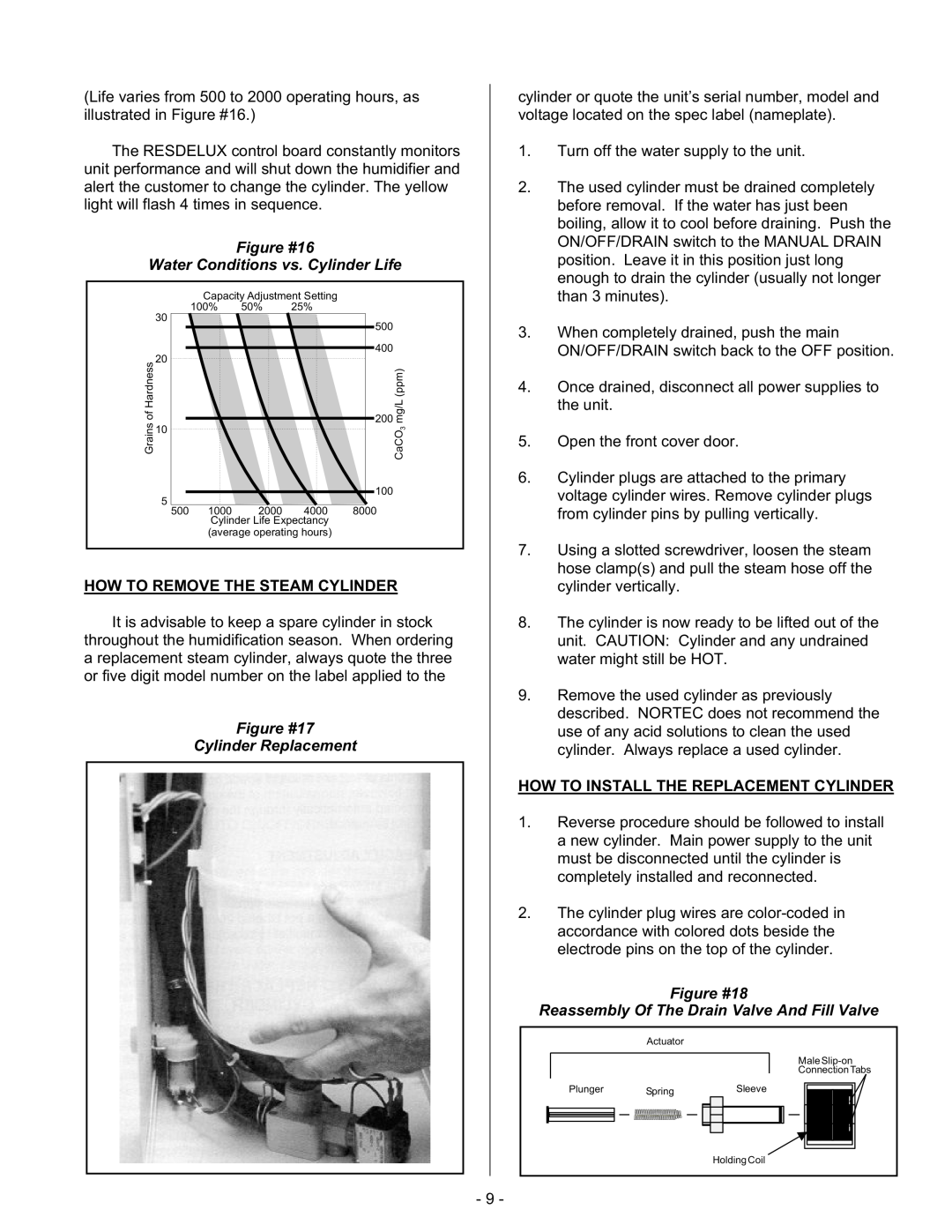 Nortec Steam Humidifiers manual Figure #16 Water Conditions vs. Cylinder Life, How To Remove The Steam Cylinder, Figure #18 