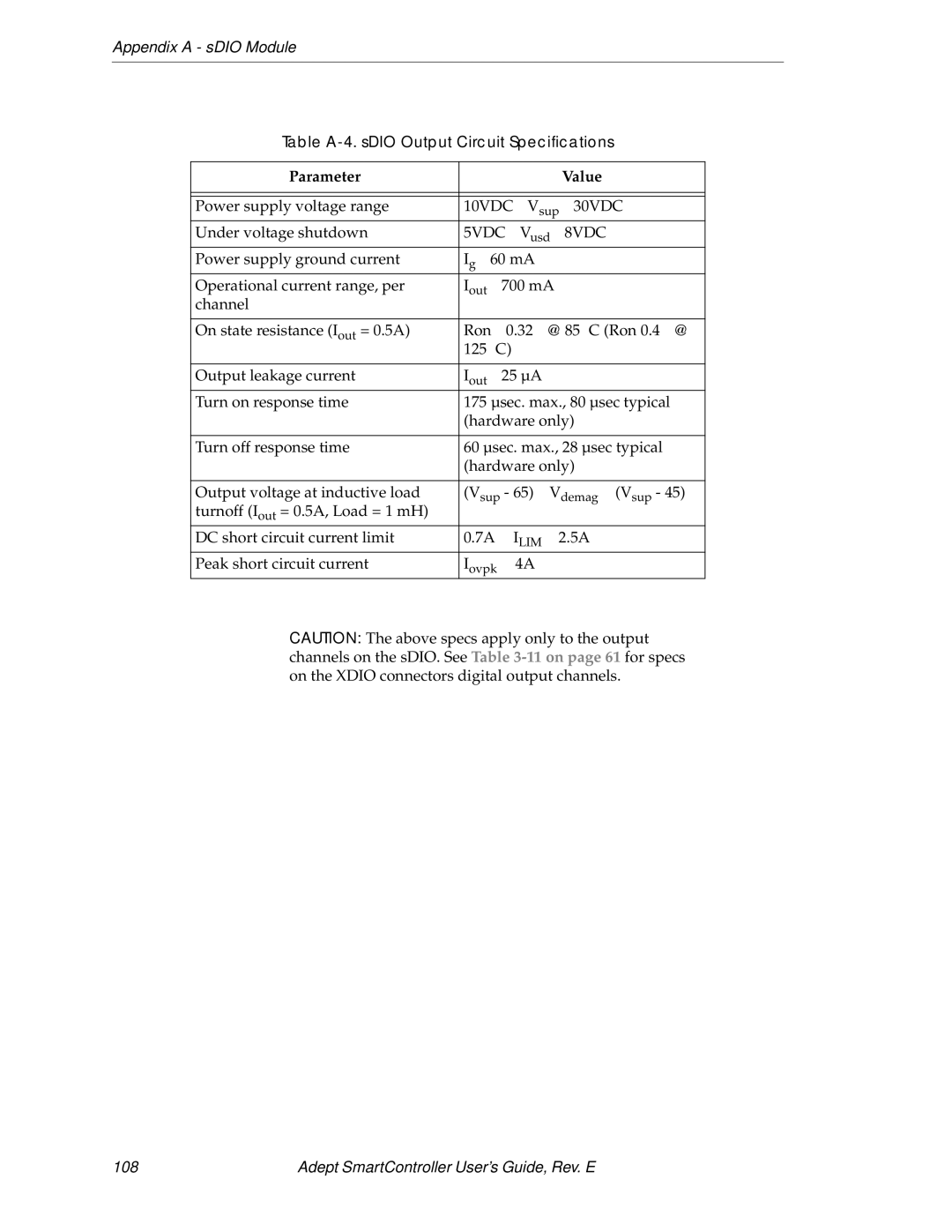 Nortech Systems XUSR, RS-232/TERM, RS-422/485, XSYS manual Parameter Value, Adept SmartController User’s Guide, Rev. E 