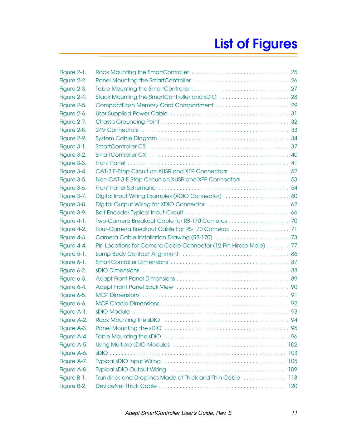 Nortech Systems XSYS, XUSR, RS-232/TERM, RS-422/485 manual List of Figures, Figure A-1 