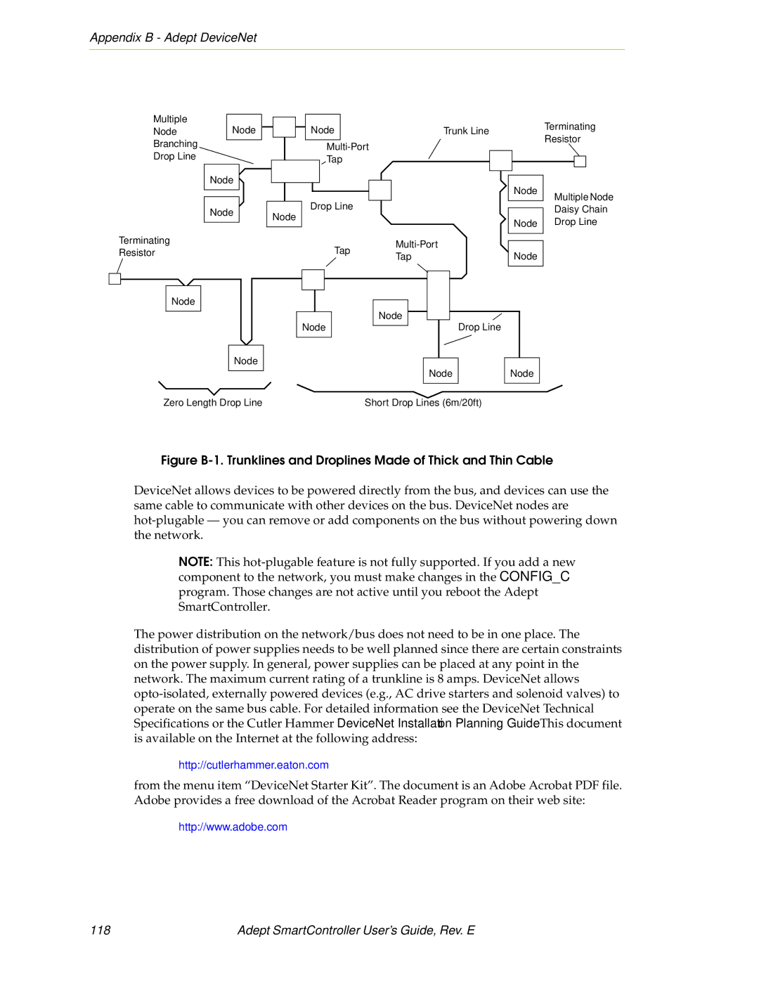 Nortech Systems RS-422/485, XUSR, RS-232/TERM, XSYS manual Adept SmartController User’s Guide, Rev. E 