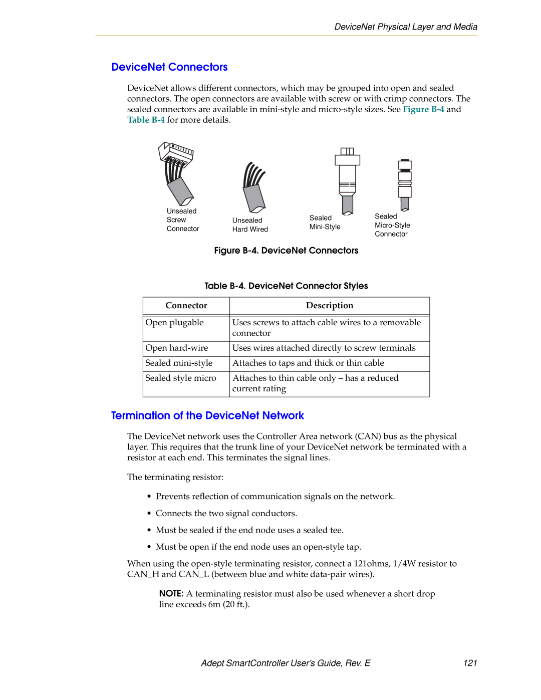 Nortech Systems RS-232/TERM, XUSR, XSYS DeviceNet Connectors, Termination of the DeviceNet Network, Connector Description 