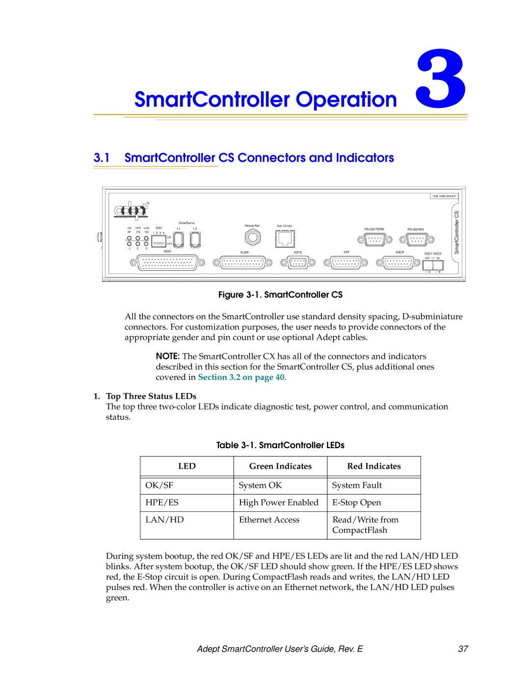 Nortech Systems RS-232/TERM SmartController Operation, SmartController CS Connectors and Indicators, Top Three Status LEDs 