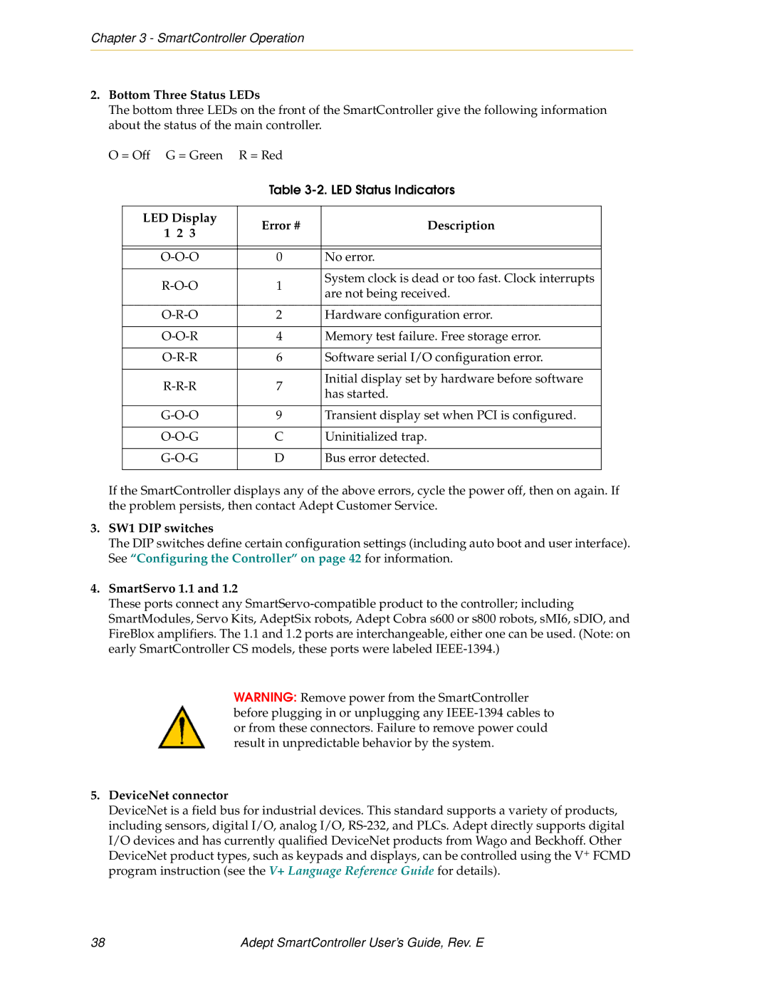 Nortech Systems RS-422/485 Bottom Three Status LEDs, LED Display Error # Description, SW1 DIP switches, SmartServo 1.1 