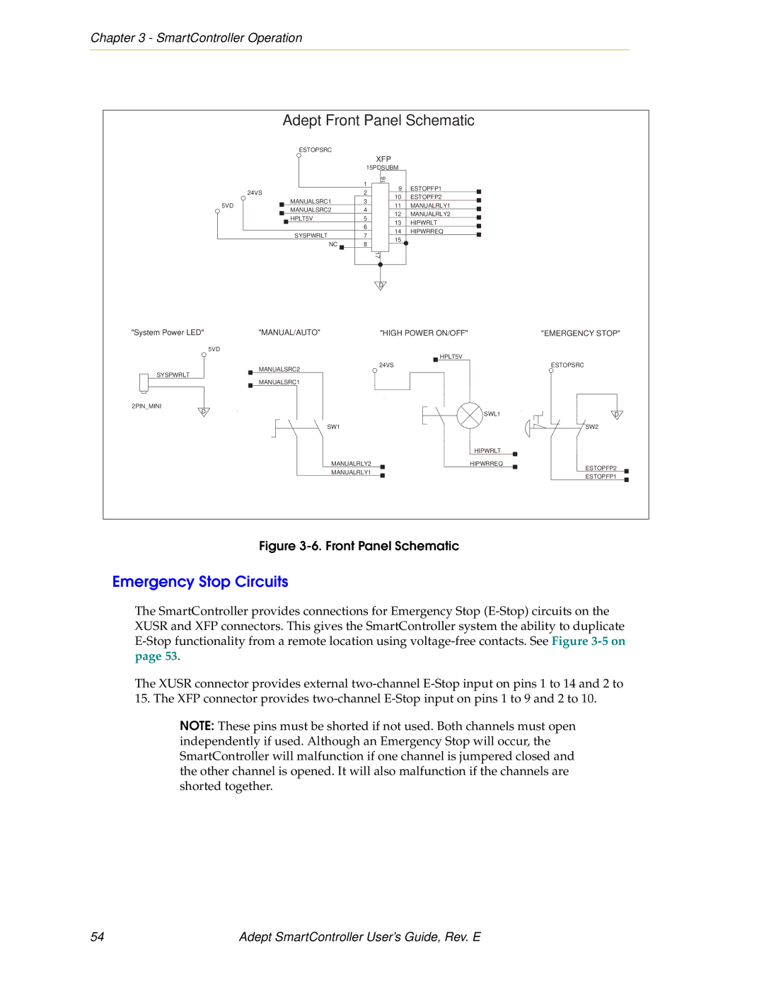 Nortech Systems RS-422/485, XUSR, RS-232/TERM, XSYS manual Adept Front Panel Schematic, Emergency Stop Circuits 