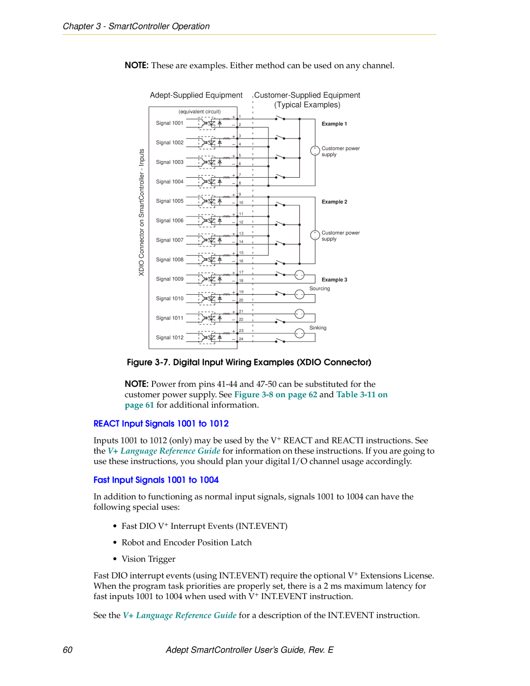 Nortech Systems XUSR, RS-232/TERM, RS-422/485, XSYS manual React Input Signals 1001 to, Fast Input Signals 1001 to 