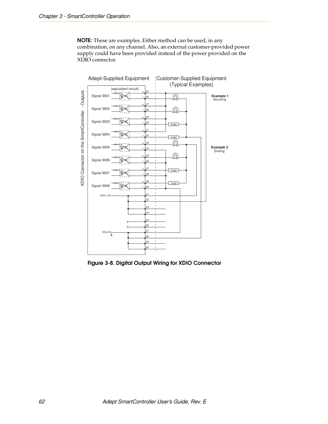 Nortech Systems RS-422/485, XUSR, RS-232/TERM, XSYS manual Digital Output Wiring for Xdio Connector 