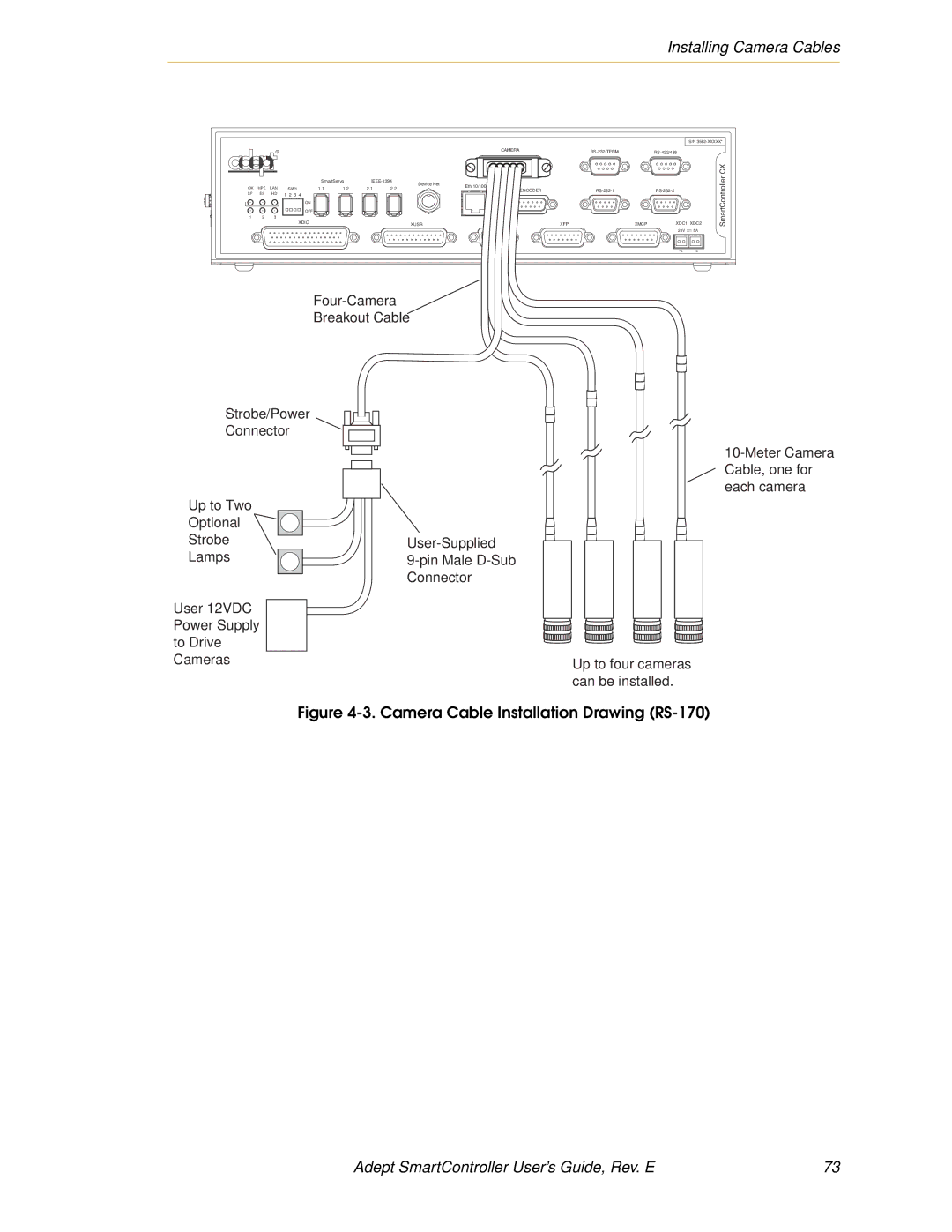 Nortech Systems RS-232/TERM, XUSR, RS-422/485, XSYS manual Installing Camera Cables, Camera Cable Installation Drawing RS-170 