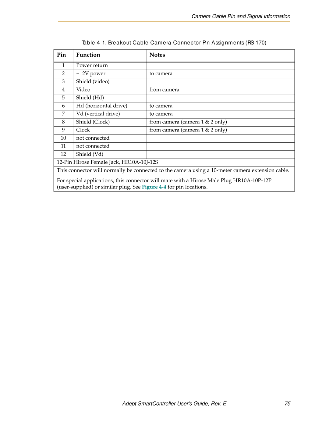 Nortech Systems XSYS, XUSR, RS-232/TERM, RS-422/485 manual Pin Function, Camera Cable Pin and Signal Information 