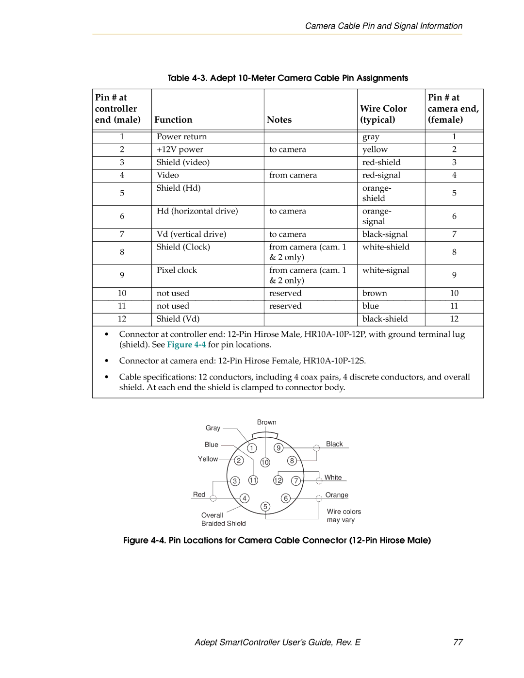 Nortech Systems RS-232/TERM, XUSR, RS-422/485, XSYS manual Pin Locations for Camera Cable Connector 12-Pin Hirose Male 