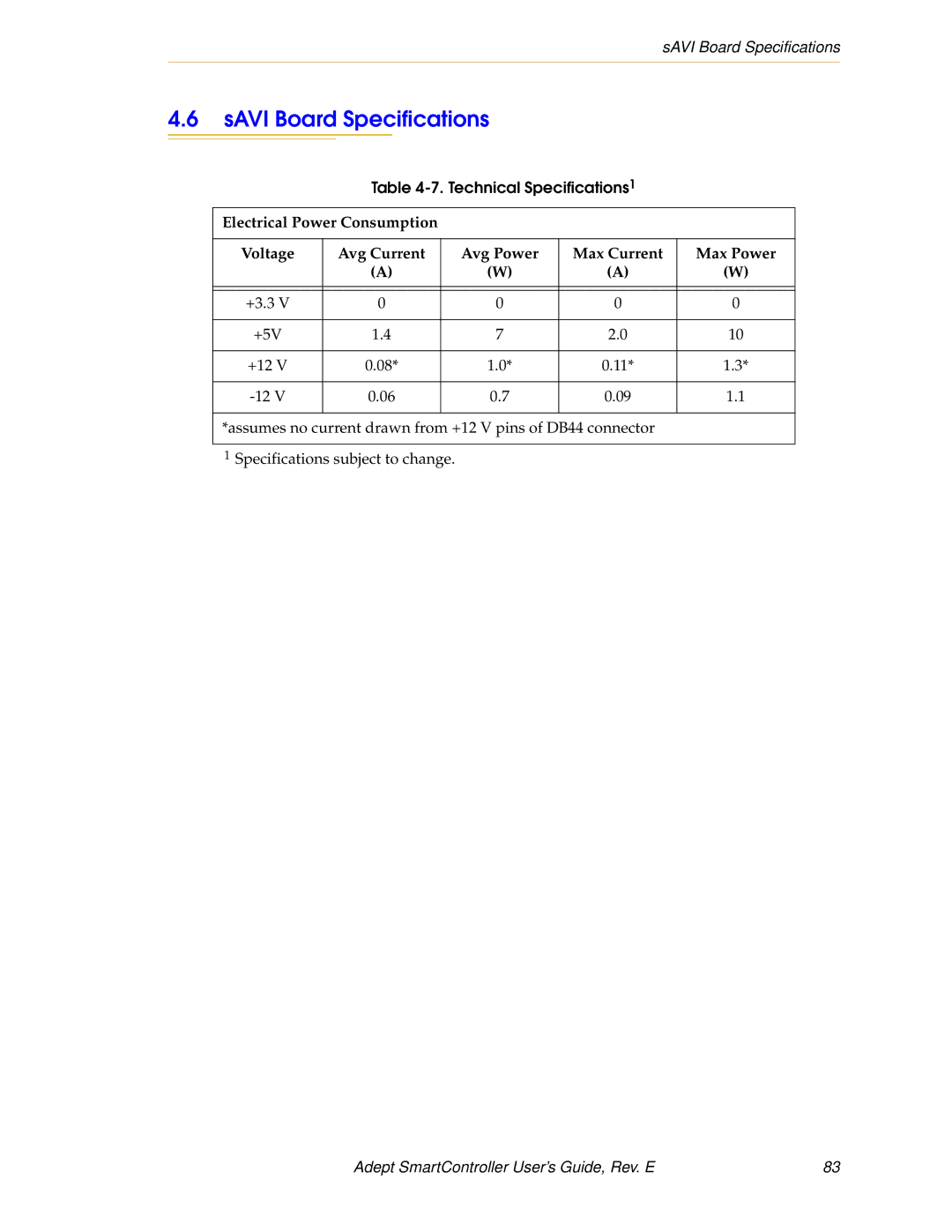 Nortech Systems XSYS, XUSR, RS-232/TERM, RS-422/485 manual SAVI Board Specifications 