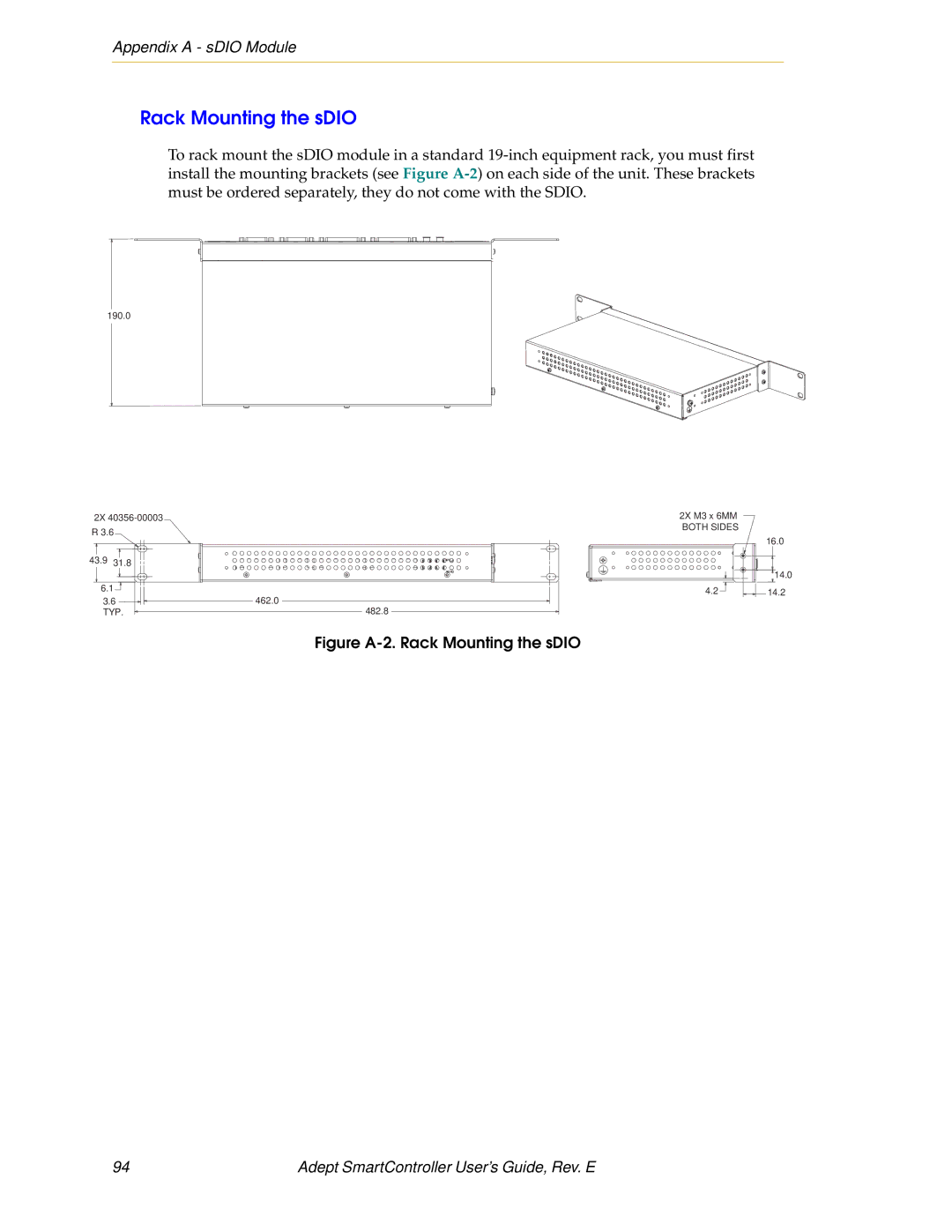 Nortech Systems RS-422/485, XUSR, RS-232/TERM, XSYS manual Rack Mounting the sDIO, Appendix a sDIO Module 