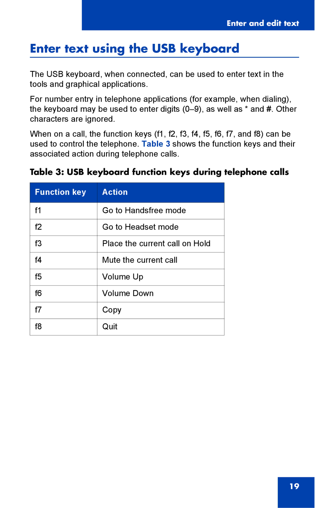 Nortel Networks 1000 manual Enter text using the USB keyboard, USB keyboard function keys during telephone calls 